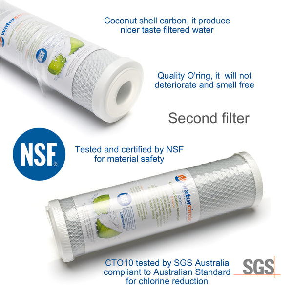 Complete set Twin Classic filter with MDL05 Tap (Matt Black)