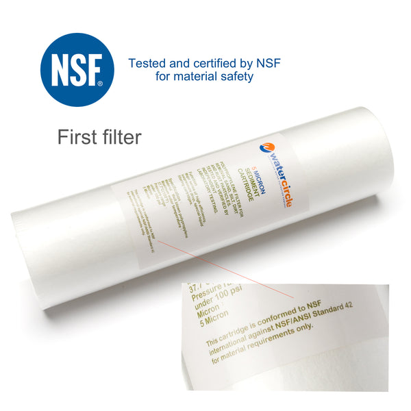 Complete set Twin Classic filter with MDL05 Tap (Matt Black)