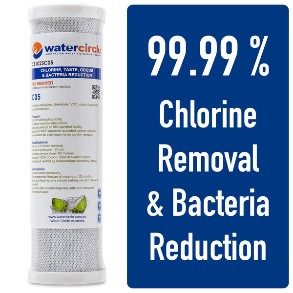 Single Bench top / Counter top water filter system complete set with 0.5 micron cartridges