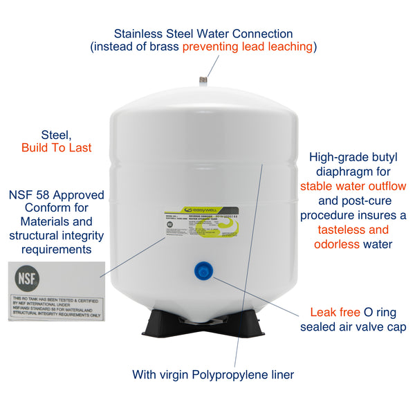 QCC Reverse Osmosis (RO) system 6 stages ROQ3406 with MDL02 Tap