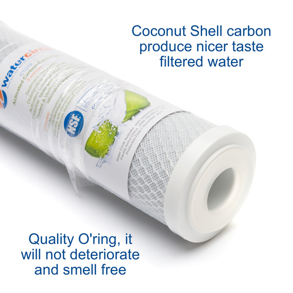 Twin Bench top / Counter top water filter system complete set with 0.5 micron cartridges