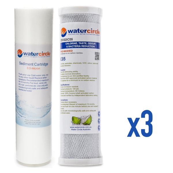 Sediment + Carbon Block Chlorine filter 0.5 micron size 10" x 2.5"